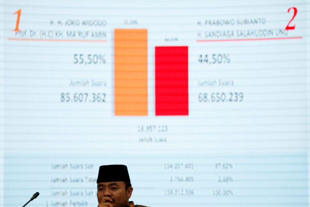21일 인도네시아 선거관리위원회가 대선 결과를 발표하고 있다. /로이터연합뉴스