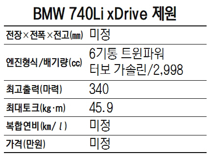 2215A30 BMW 740Li xDrive 제원