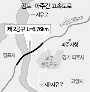 2715A27 김포
