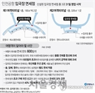 /연합뉴스