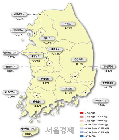시도별 아파트 매매가격지수 변동률 /자료제공=한국감정원
