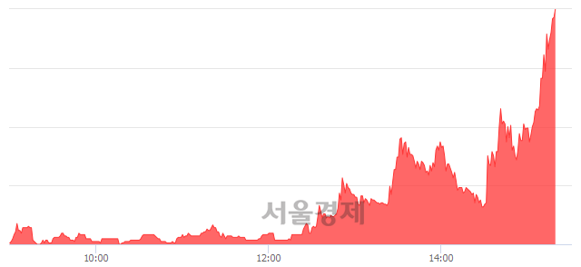 <유>한화우, 상한가 진입.. +29.88% ↑