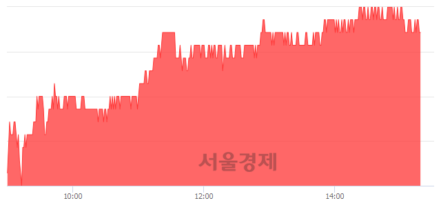 <유>삼성엔지니어링, 3.99% 오르며 체결강도 강세 지속(192%)