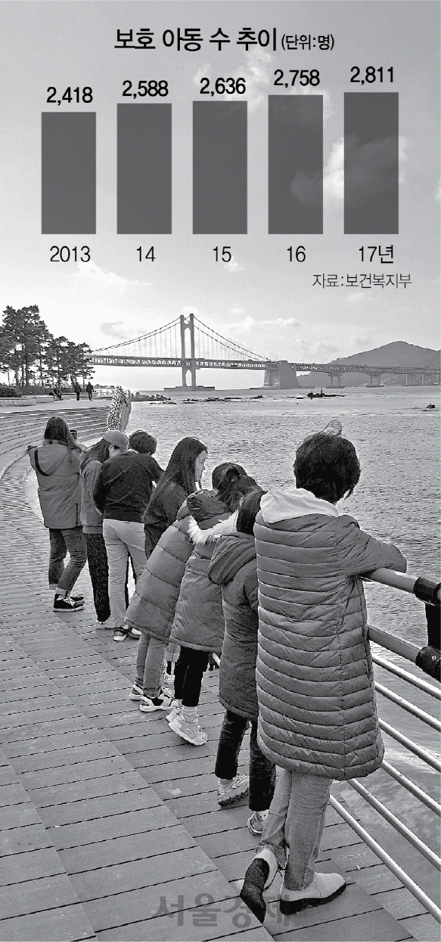 윤설희(오른쪽) 봄채 시설장과 아이들이 바다를 바라보며 휴식을 취하고 있다.  /사진제공=봄채