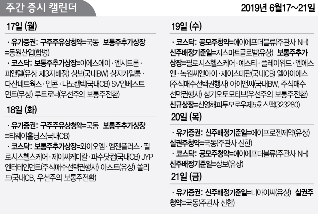 에이에프더블류 19~20일 공모청약...신영 5호 스팩 19일 상장
