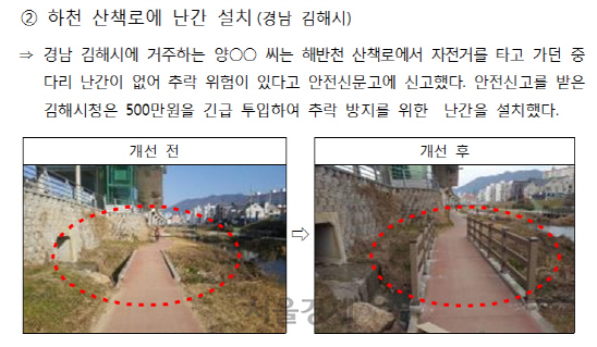 행안부 ‘안전신문고’를 활용한 위험요인 개선 사례 /자료제공=행안부