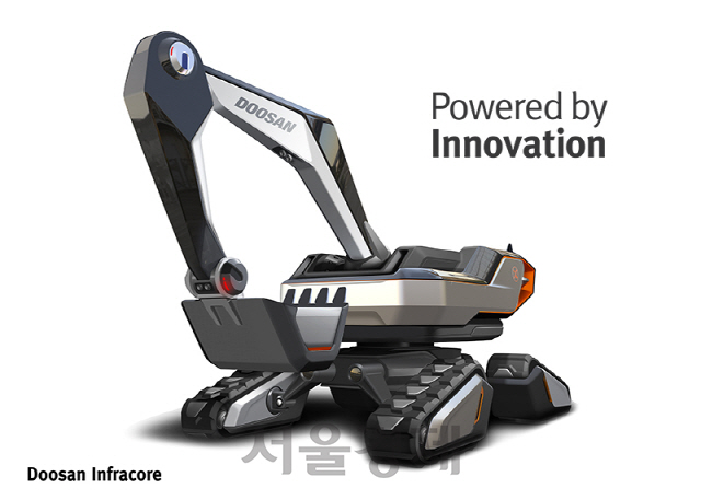 두산인프라코어의 기업 슬로건 ‘파워드 바이 이노베이션(Powered by Innovation)’./사진제공=두산인프라코어