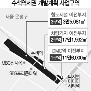1.7조 수색역세권 개발 본격화...'상암몰'도 탄력 받나