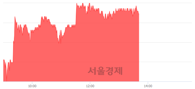 <유>한미반도체, 4.77% 오르며 체결강도 강세 지속(160%)