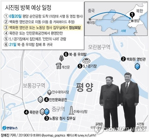 '비핵화 분수령' 평양 여정 시작한 시진핑...막 오른 북중 정상회담