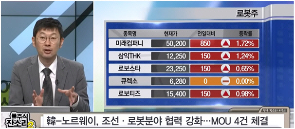 [서울경제TV] 주식잔소리2 정재훈 무료 강연회 6월 22일 교보증권 여의도점지점 19층 비전홀!!