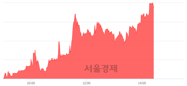 <코>잉크테크, 매도잔량 940% 급증