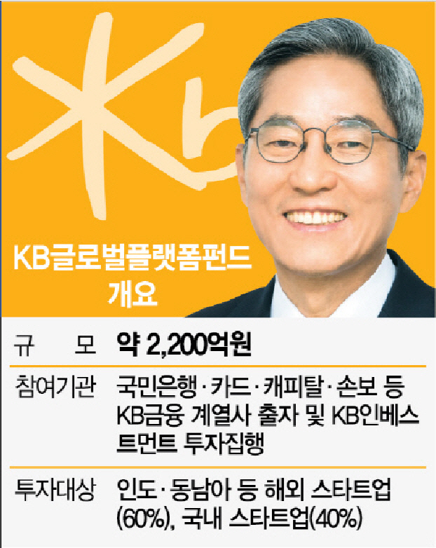윤종규의 글로벌 베팅...동남아 스타트업에 첫 투자