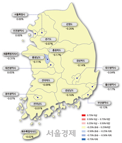 6월 넷째 주 시도별 아파트 매매가격 변동률