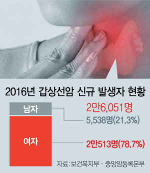 2915A25 하단 수정