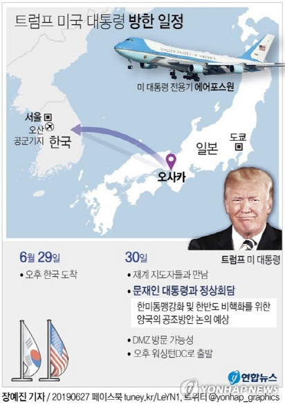 트럼프 'DMZ서 김정은과 악수하기 원해'...북미 '톱다운' 돌파구 마련하나