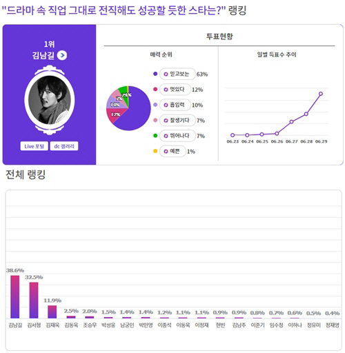 사진=디시인사이드