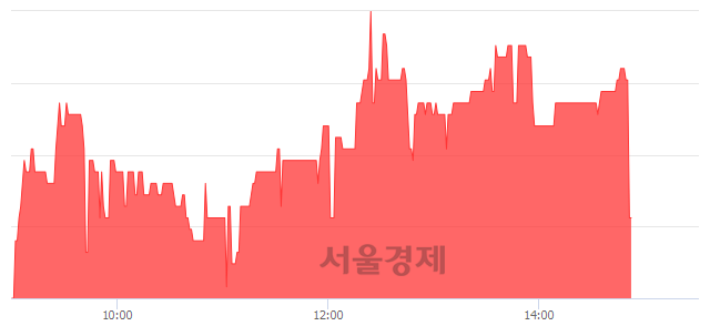 <코>광림, 매도잔량 331% 급증