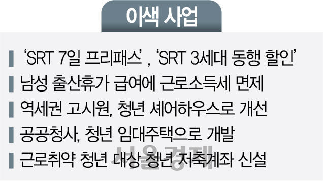 'SRT 7일 프리패스' 출시…男 출산휴가급여도 비과세