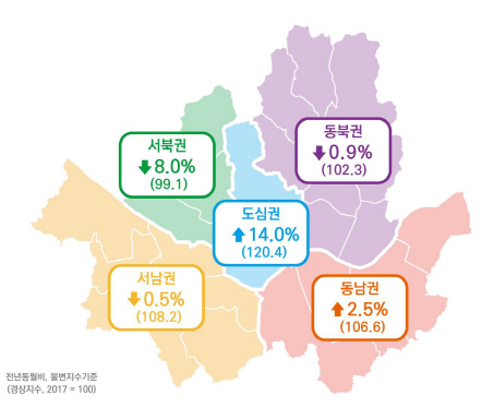 5월 서울 권역별 소비경기지수 및 전년 동월 대비. /자료 : 서울시