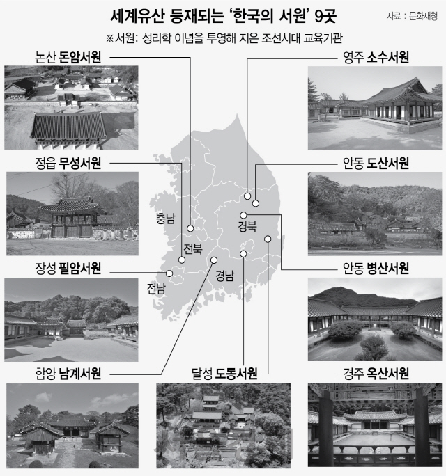 유네스코 세계유산으로 등재된 ‘한국의 서원’ 9곳