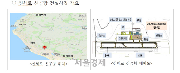 /자료=한국공항공사