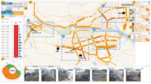 한미연구진이 공동개발한 AI도로교통 예측 시스템의 정보 화면/사진제공=UNIST