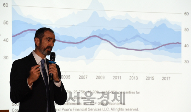 숀 로치 아태지역 수속 이코노미스트가 11일 오후 서울 중구 은행회관에서 '글로벌 경제의 대립구도 속 신용위험:겨울이 오고 있는가?' 주제로 열린 S&P 초청 세미나에서 발표하고 있다./오승현기자 2019.7.11