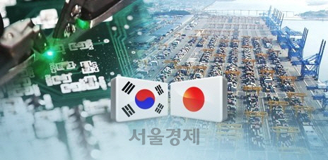 수출규제에도 韓, 日 수출·흑자 3위…일본 내 우려 커져