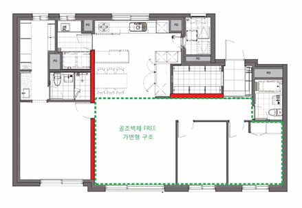 대림산업이 제공하는 가변형 평면. 빨간색으로 표시된 곳을 제외한 모든 벽을 없앨 수 있다. /사진제공=대림산업