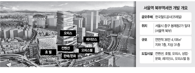'불가능한 조건 걸어'...서울역 북부개발 법정 가나