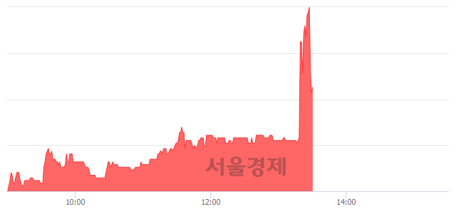 <유>화인베스틸, 매도잔량 651% 급증