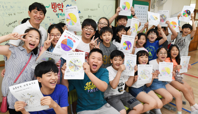 19일 서울 구로구 고원초등학교에서 방학식을 마친 어린이들이 직접 만든 생활계획표를 들어 보이며 