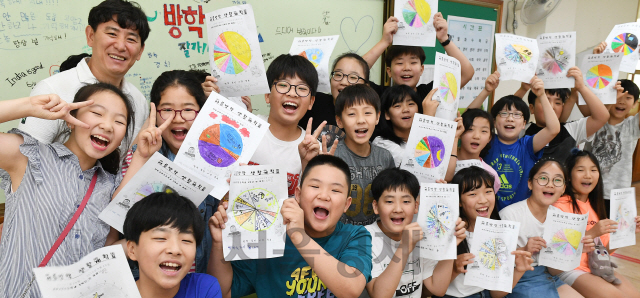 19일 서울 구로구 고원초등학교에서 방학식을 마친 어린이들이 직접 만든 생활계획표를 들어 보이며 