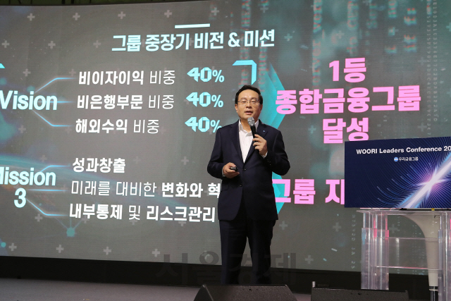 손태승 '해외비중 3년내 40%로'