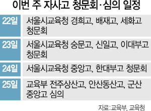 2215A29 이번주자사고청문회심의