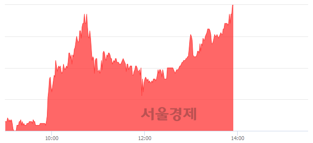 <코>평화정공, 전일 대비 7.22% 상승.. 일일회전율은 1.04% 기록