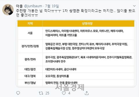 한 네티즌이 지난 19일 트위터에 영화 ‘주전장’의 상영관 확대를 요청하며 올린 글. /트위터 캡처