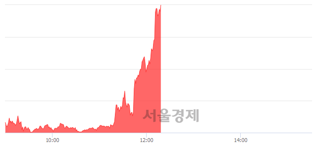 <유>경인양행, 상한가 진입.. +29.93% ↑