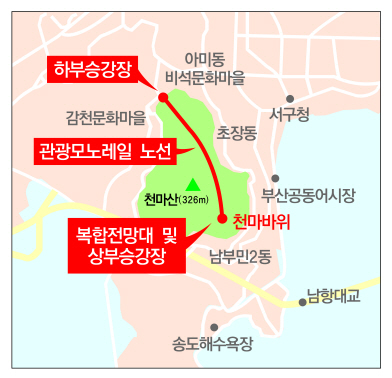 부산 서구 천마산 복합전망대 및 관광모노레일 조성사업 위치도./제공=부산 서구