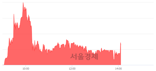 <코>에스제이케이, 매도잔량 334% 급증