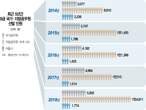 0315A08 토요워치 그래픽 온라인1