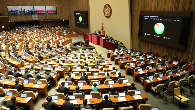 2일 국회에서 열린 본회의에서 2019년도 추가경정예산안이 가결되고 있다./연합뉴스