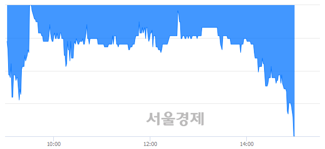 <코>인성정보, 매수잔량 388% 급증