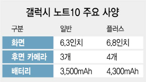 0715A14 갤럭시