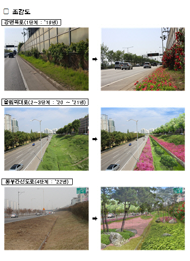 서울시 자동차전용도로 도시숲 조성 조감도 /자료제공=서울시