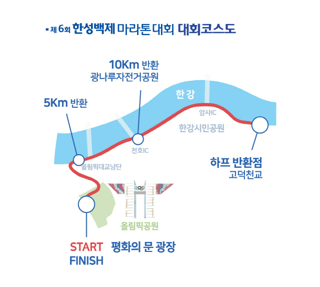 제6회 한성백제 마라톤대회 대회코스도 /자료제공=송파구