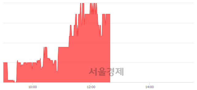 <코>서울전자통신, 3.24% 오르며 체결강도 강세 지속(136%)