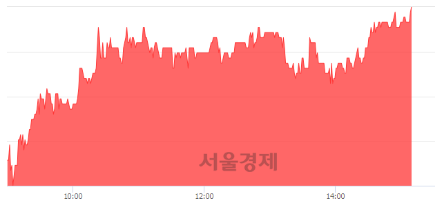 <코>이글벳, 전일 대비 7.14% 상승.. 일일회전율은 2.15% 기록