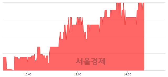 <코>서울전자통신, 4.76% 오르며 체결강도 강세 지속(133%)